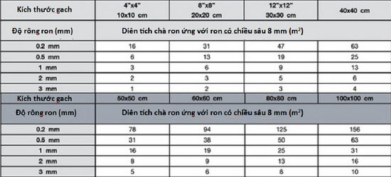 đường ron siêu nhỏ Thumbnail