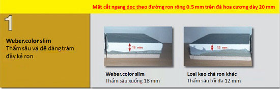 đường ron siêu nhỏ Thumbnail