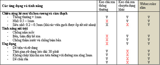 đường ron siêu nhỏ Thumbnail