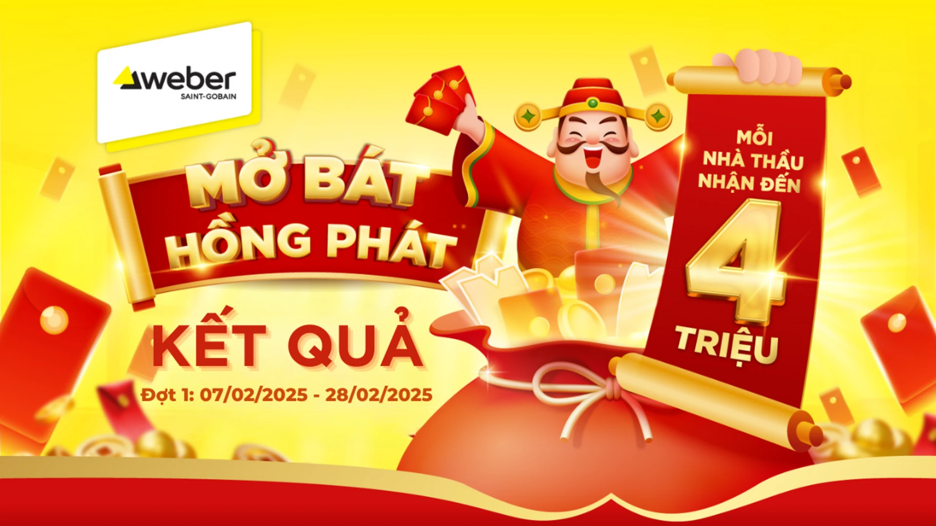 Kết quả CTKM Mở bát hồng phát đợt 1