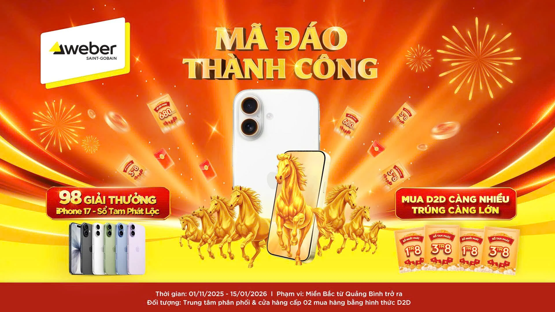 CTKM Mã Đáo Thành Công Dành Cho Cửa Hàng Miền Bắc