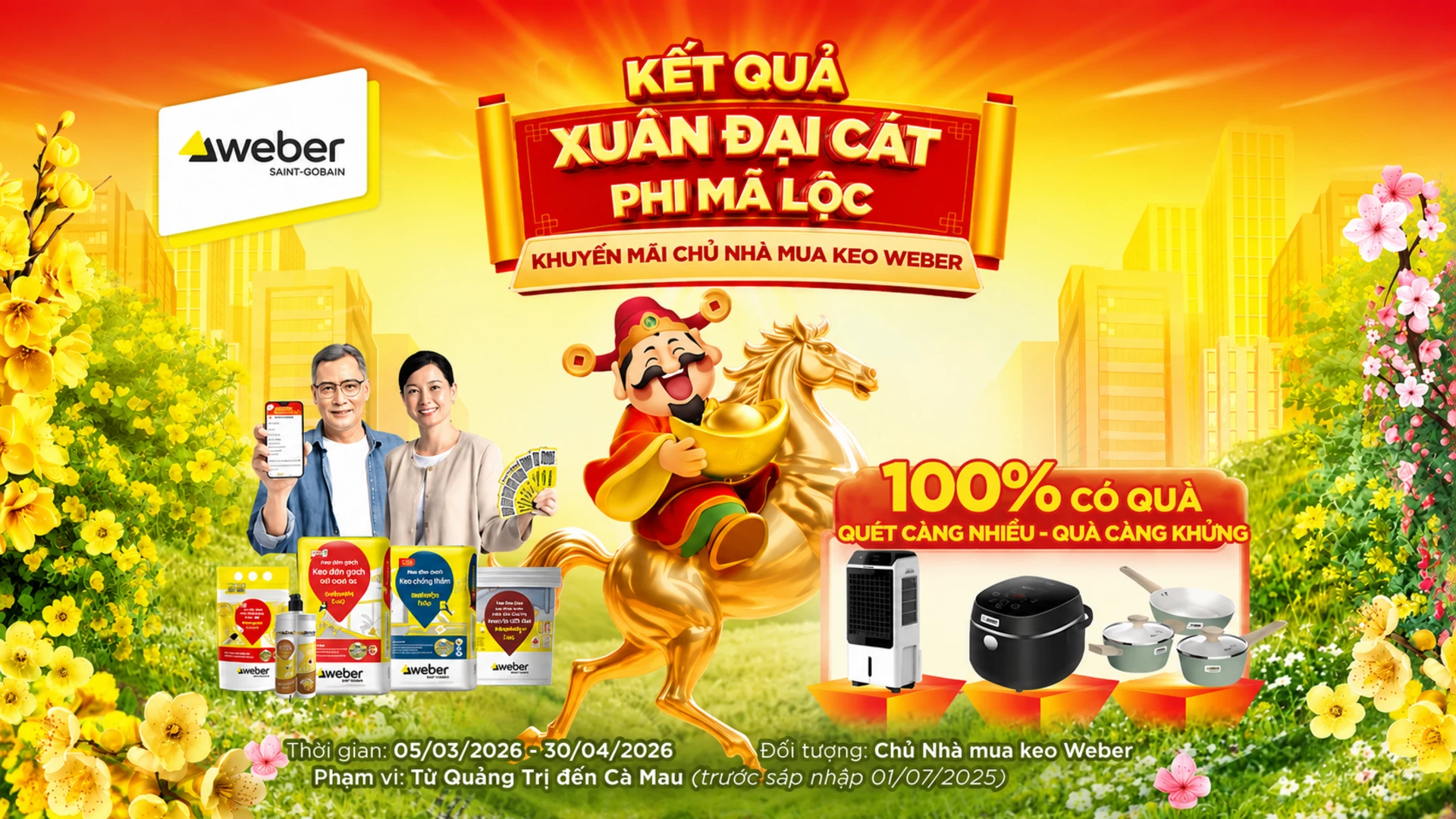 Kết Quả CTKM Chủ Nhà - Xuân Đại Cát Phi Mã Lộc