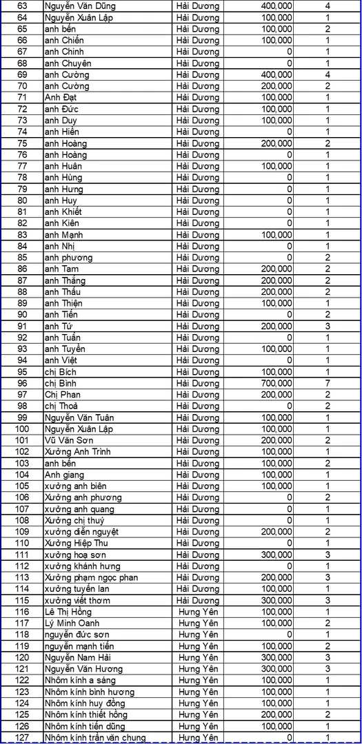Weber-silicon-chot-don-nhan-qua-dot-3-mien-bac-2