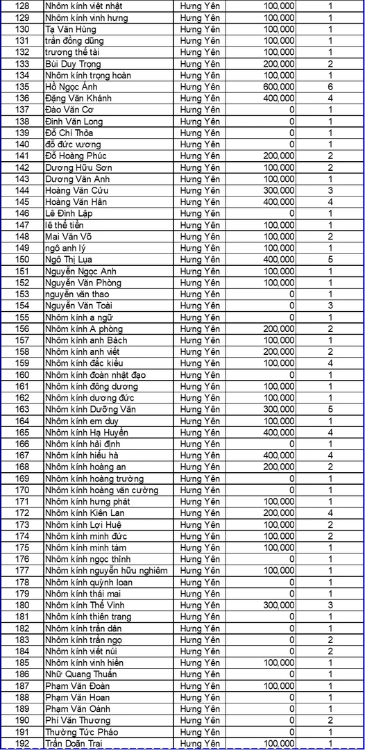 Weber-silicon-chot-don-nhan-qua-dot-3-mien-bac-3