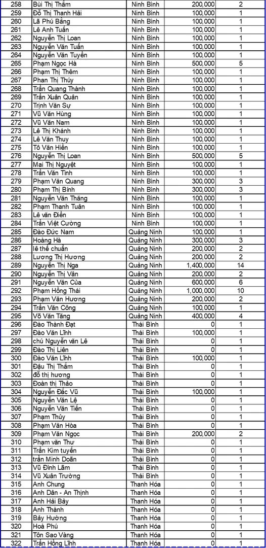 Weber-silicon-chot-don-nhan-qua-dot-3-mien-bac-5