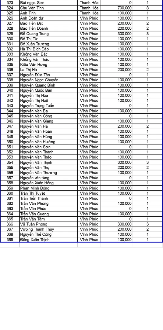 Weber-silicon-chot-don-nhan-qua-dot-3-mien-bac-6