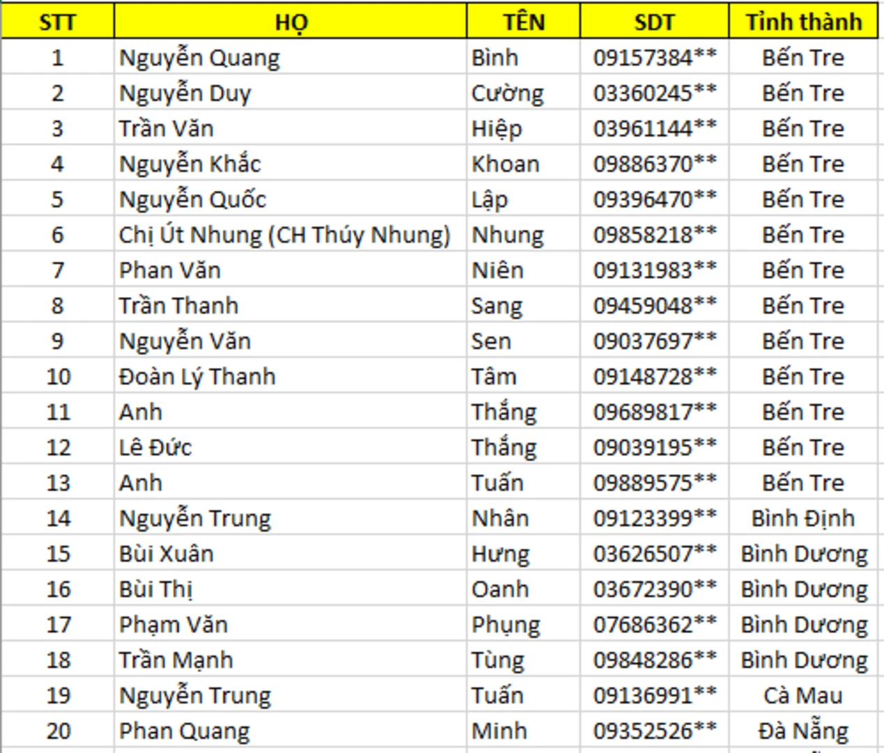 weber-danh-sach-qua-vitamin-1