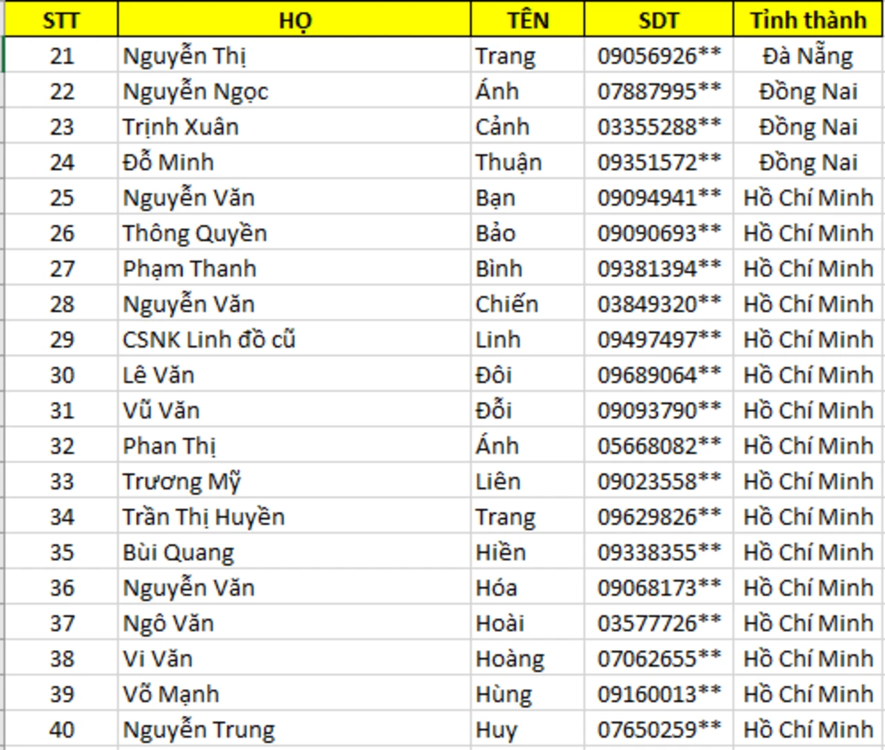 weber-danh-sach-qua-vitamin-2