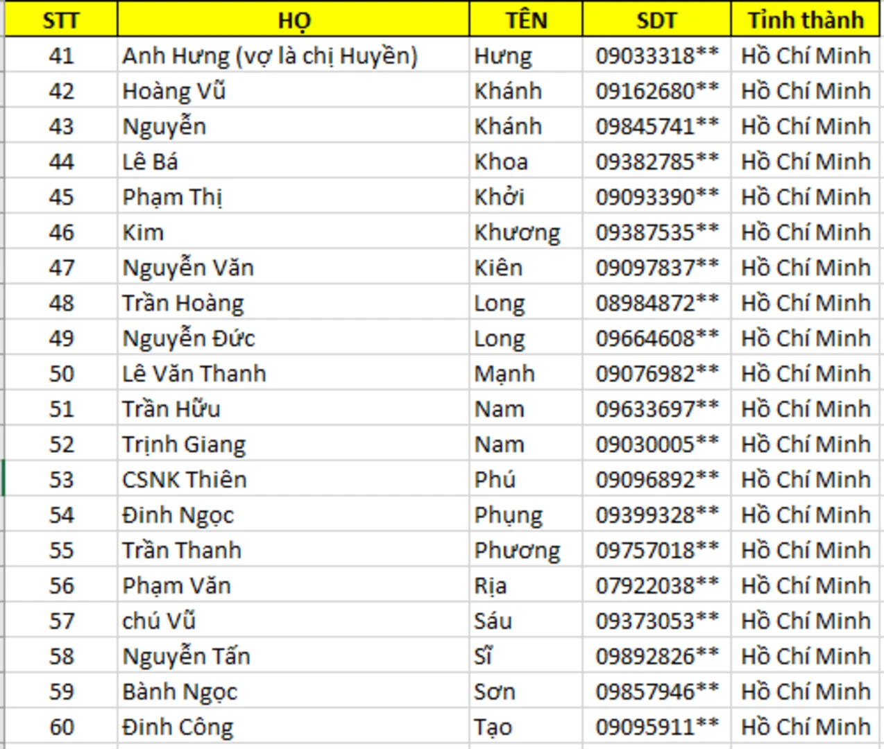 weber-danh-sach-qua-vitamin-3