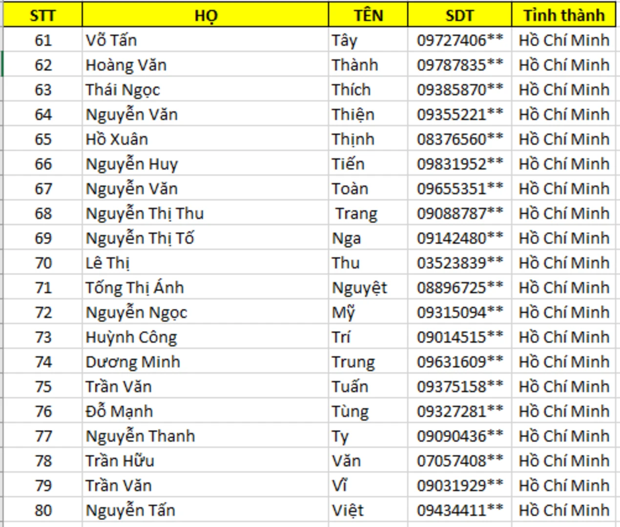 weber-danh-sach-qua-vitamin-4