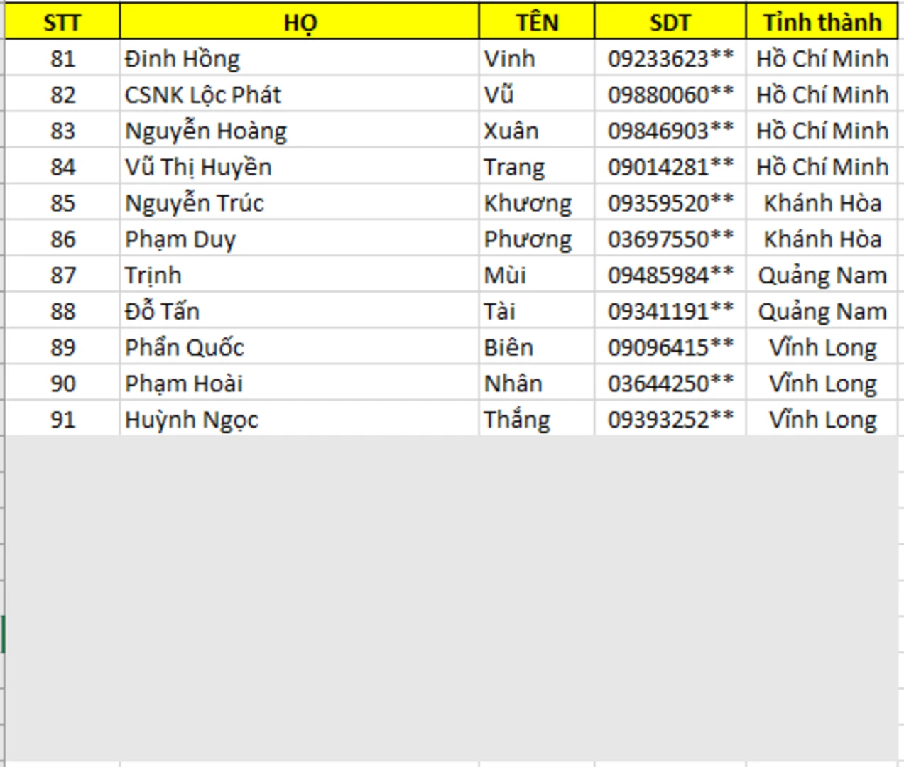 weber-danh-sach-qua-vitamin-5
