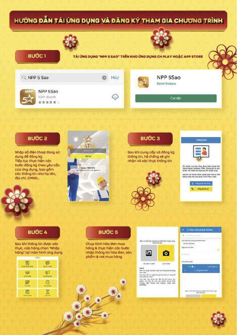 tich-weber-rinh-qua-don-tet-the-le-3