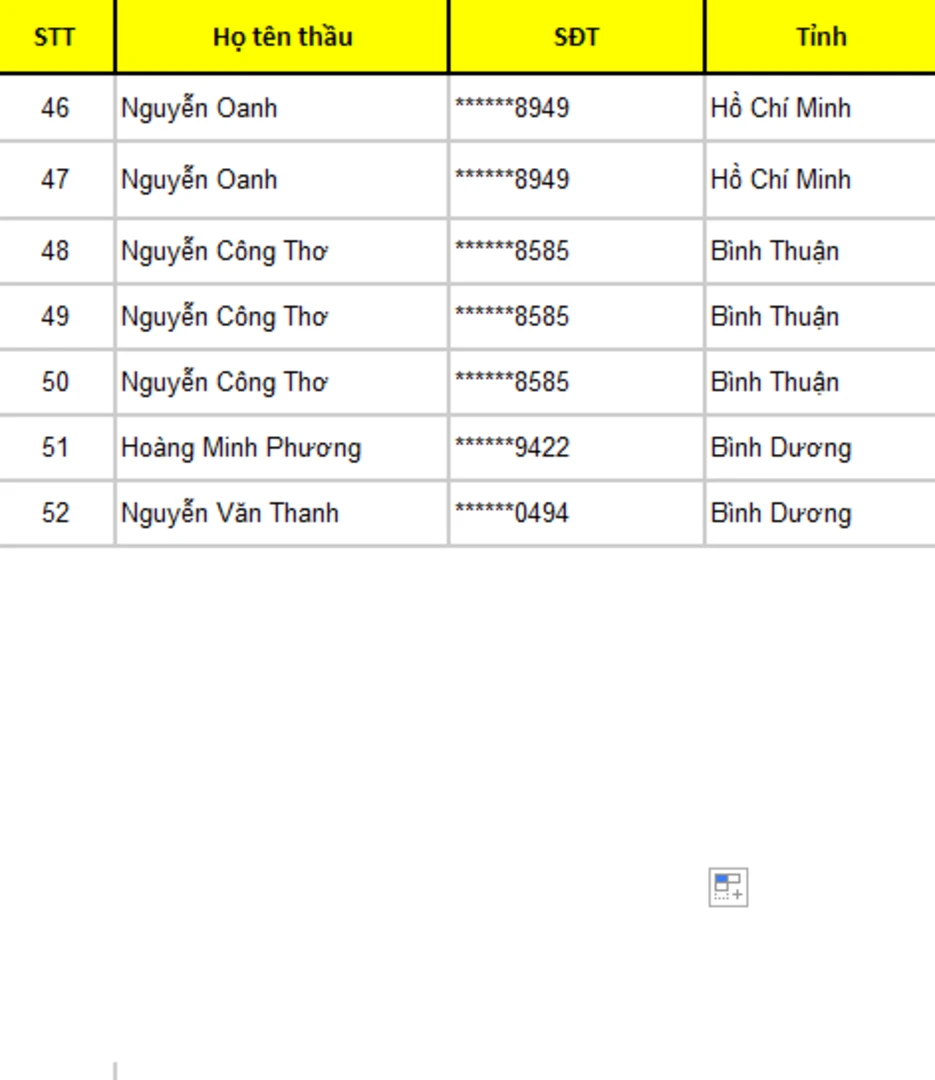 danh-sach-ket-qua-thau-tho-nhan-qua-don-loc-tet-weber-4