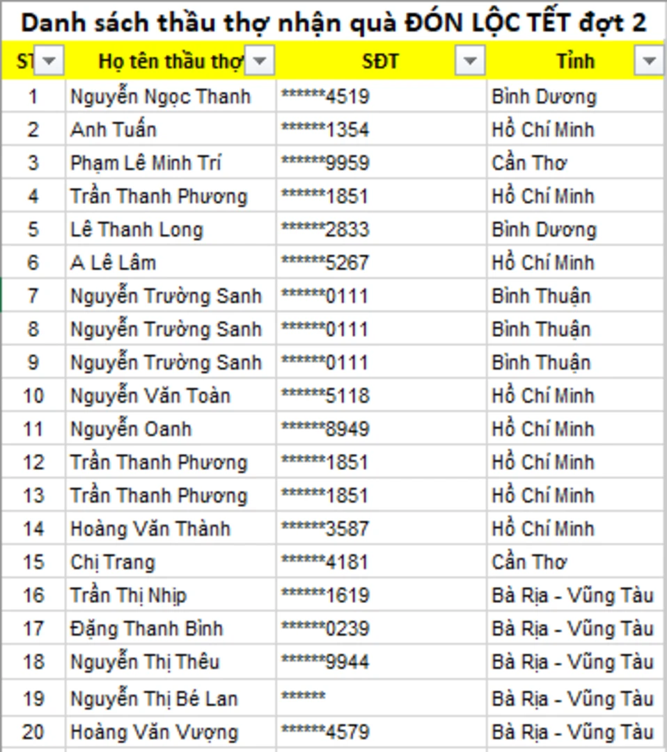 danh-sach-ket-qua-thau-tho-nhan-qua-don-loc-tet-weber-dot-2