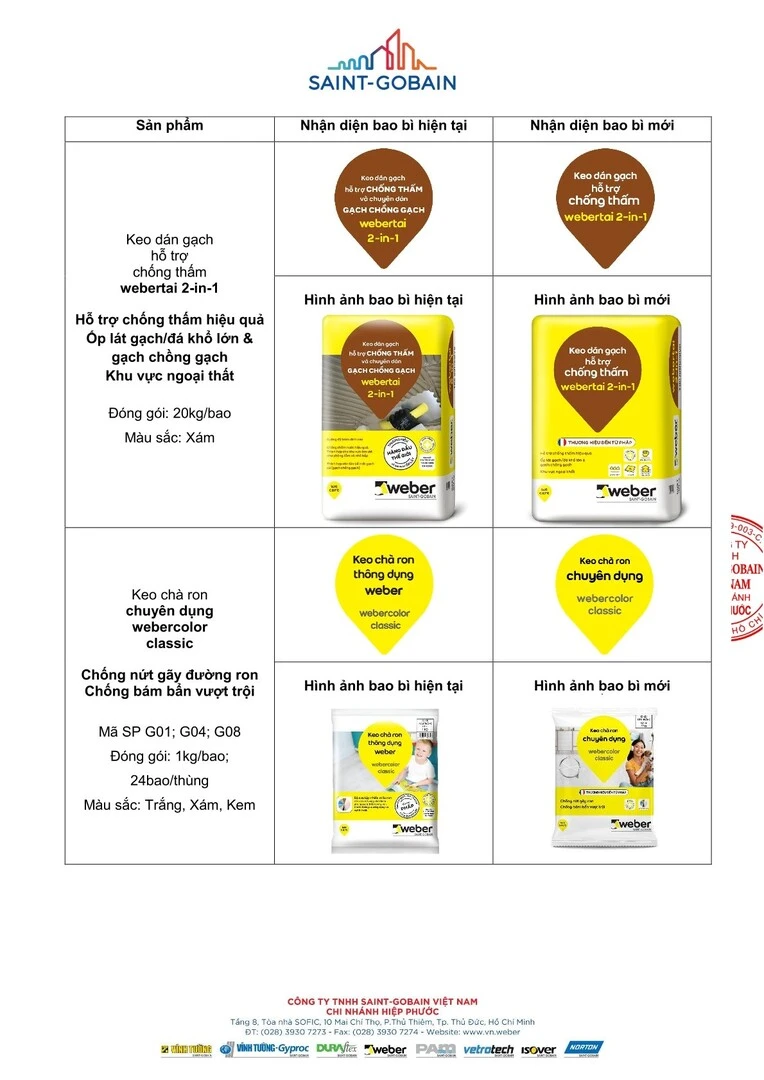 weber-thay-doi-bao-bi-san-pham-3