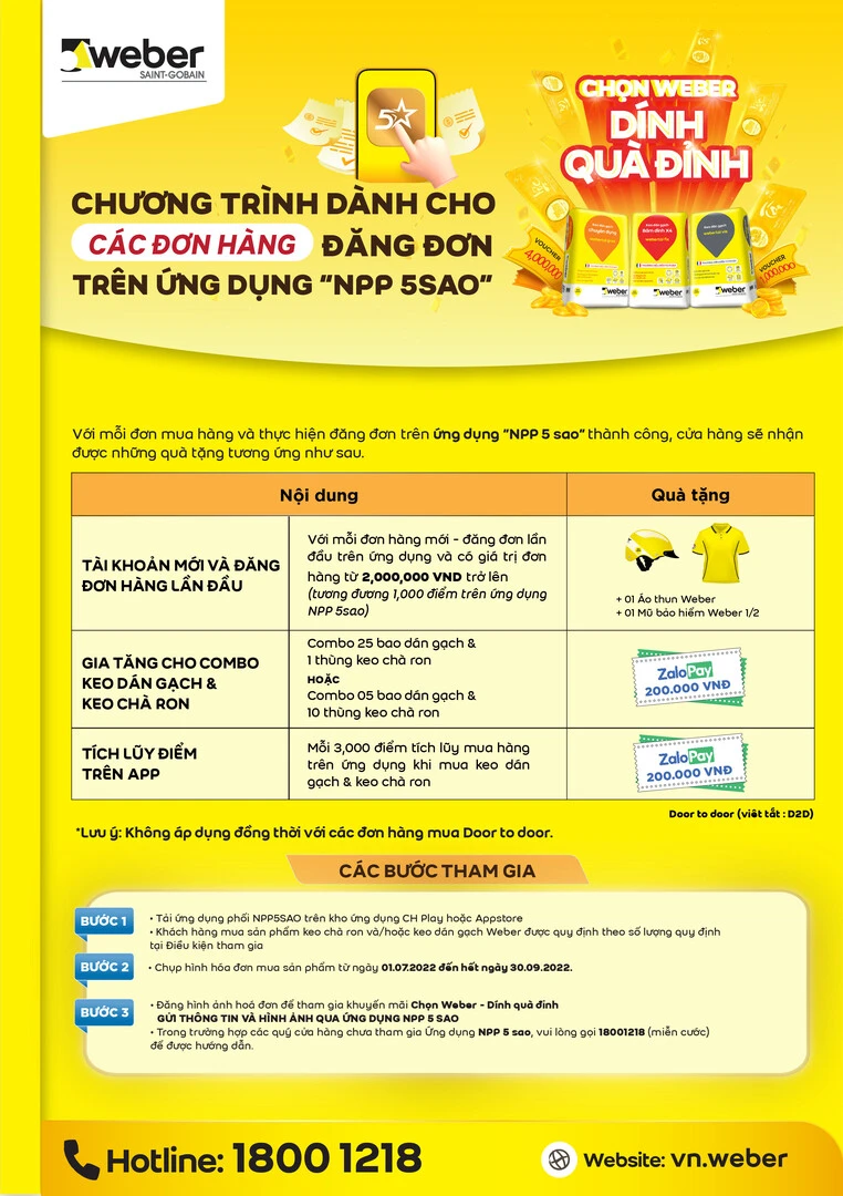 Chon-Weber-Dinh-Qua-Dinh-2