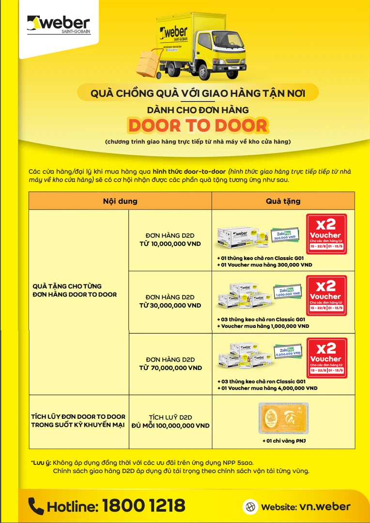 chon-weber-dinh-qua-dinh-x2-voucher