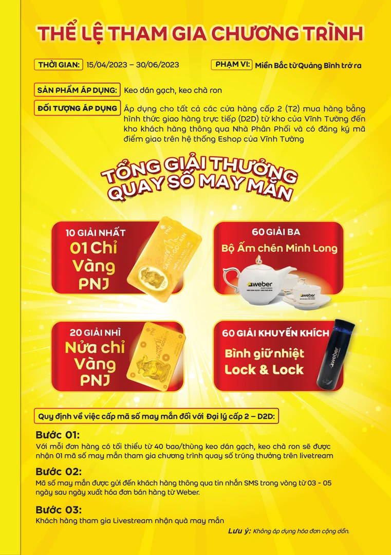 thể lệ chương trình miền bắc