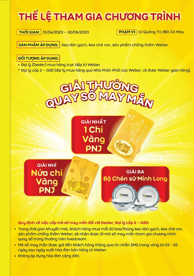 thể lệ chương trình