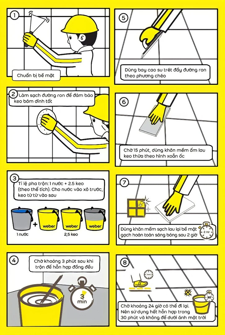 Hướng dẫn chà ron gạch đẹp, bền màu