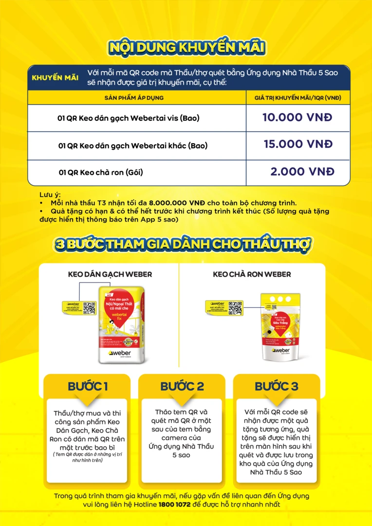 nội dung khuyến mãi