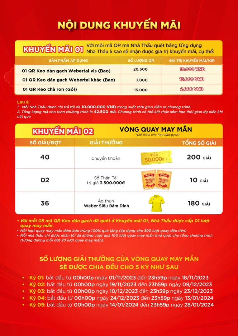 quét mã trả vàng-02