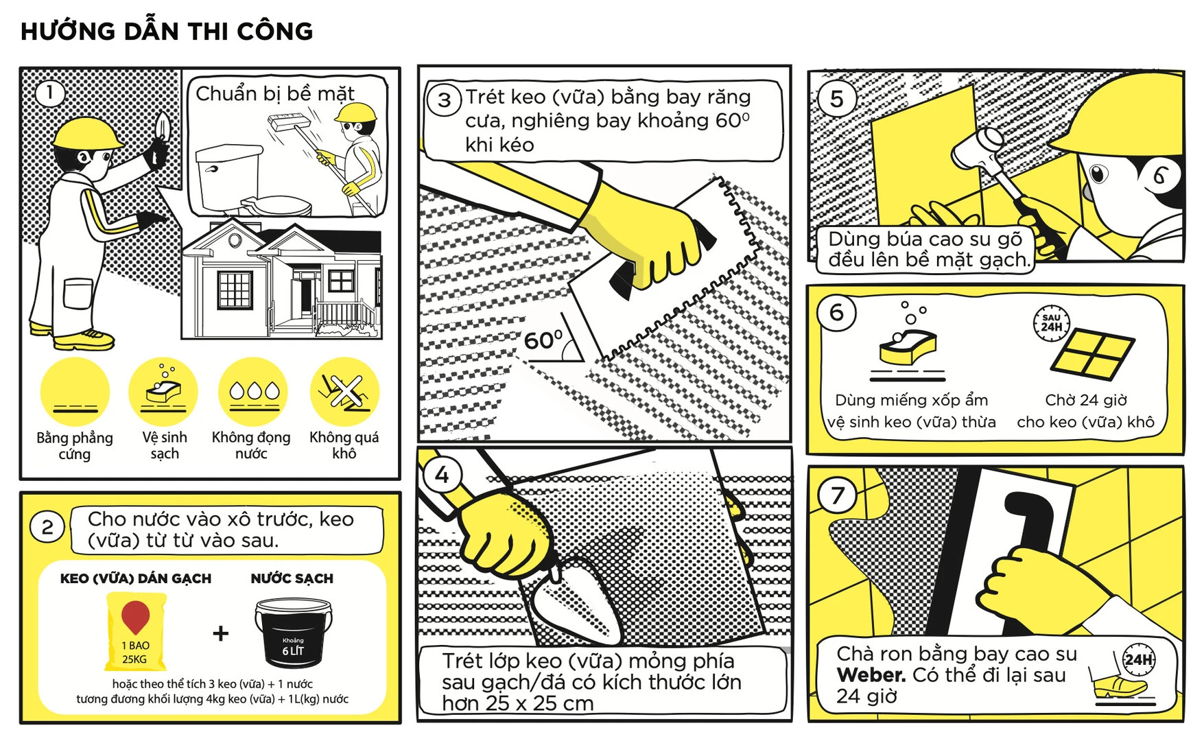 Hướng dẫn thi công keo dán gạch Weber