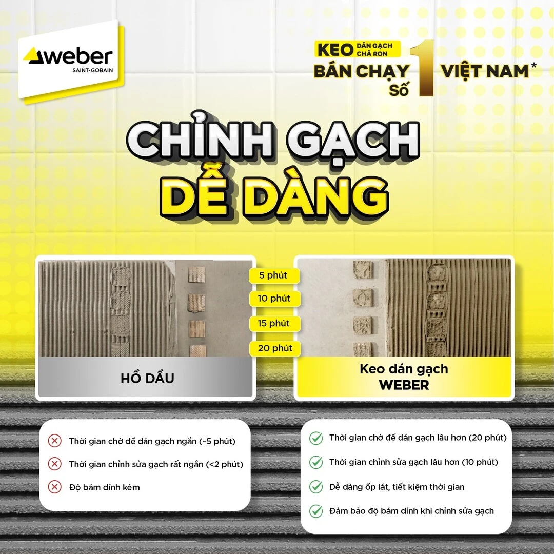 lát gạch bao lâu thì khô 1