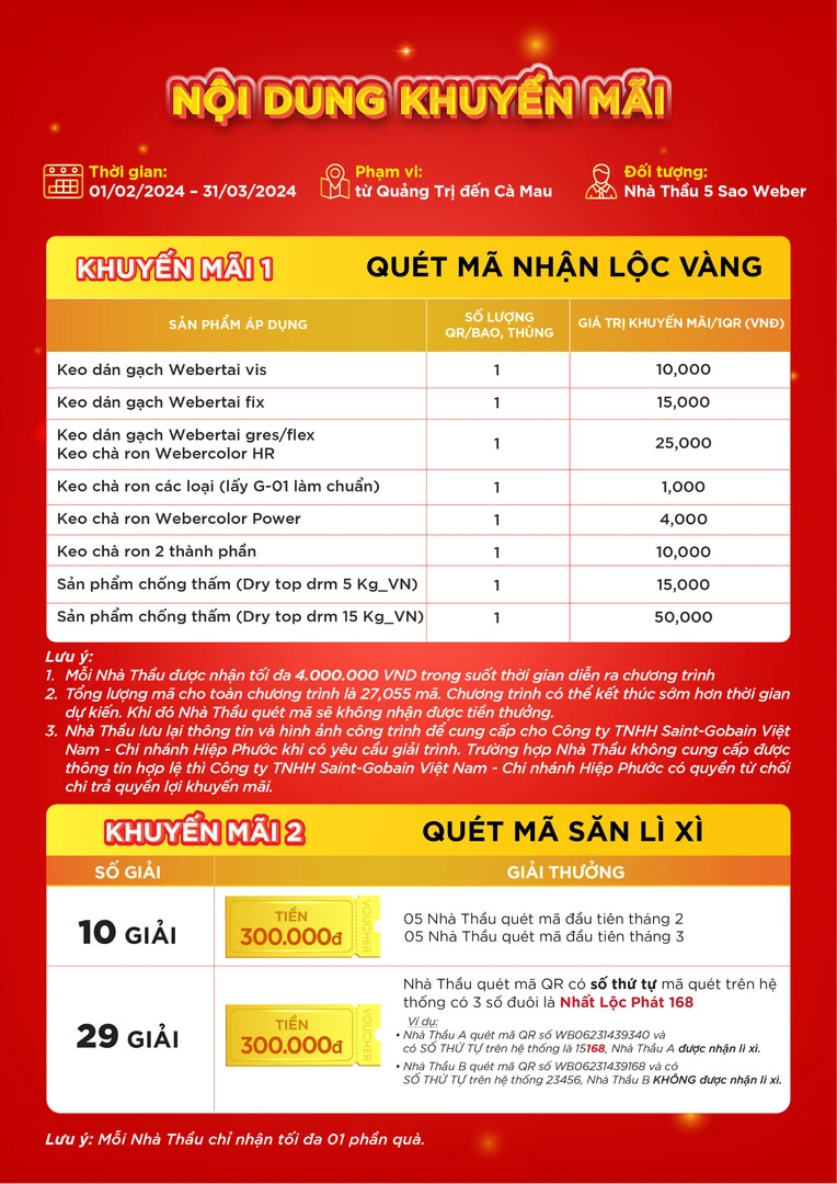 khai xuân miền nam 6