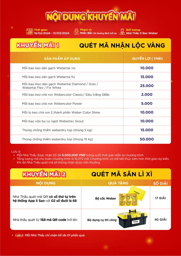 khai xuân miền bắc 3