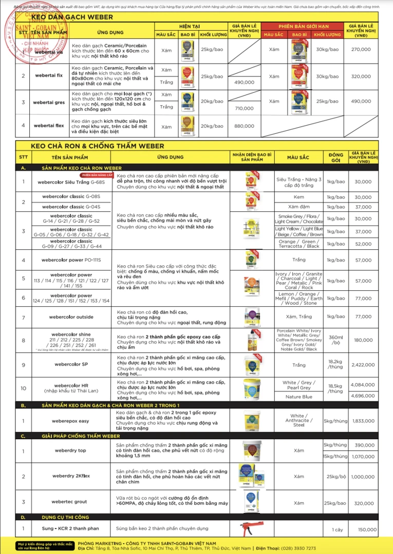 bảng giá khuyến nghị weber update