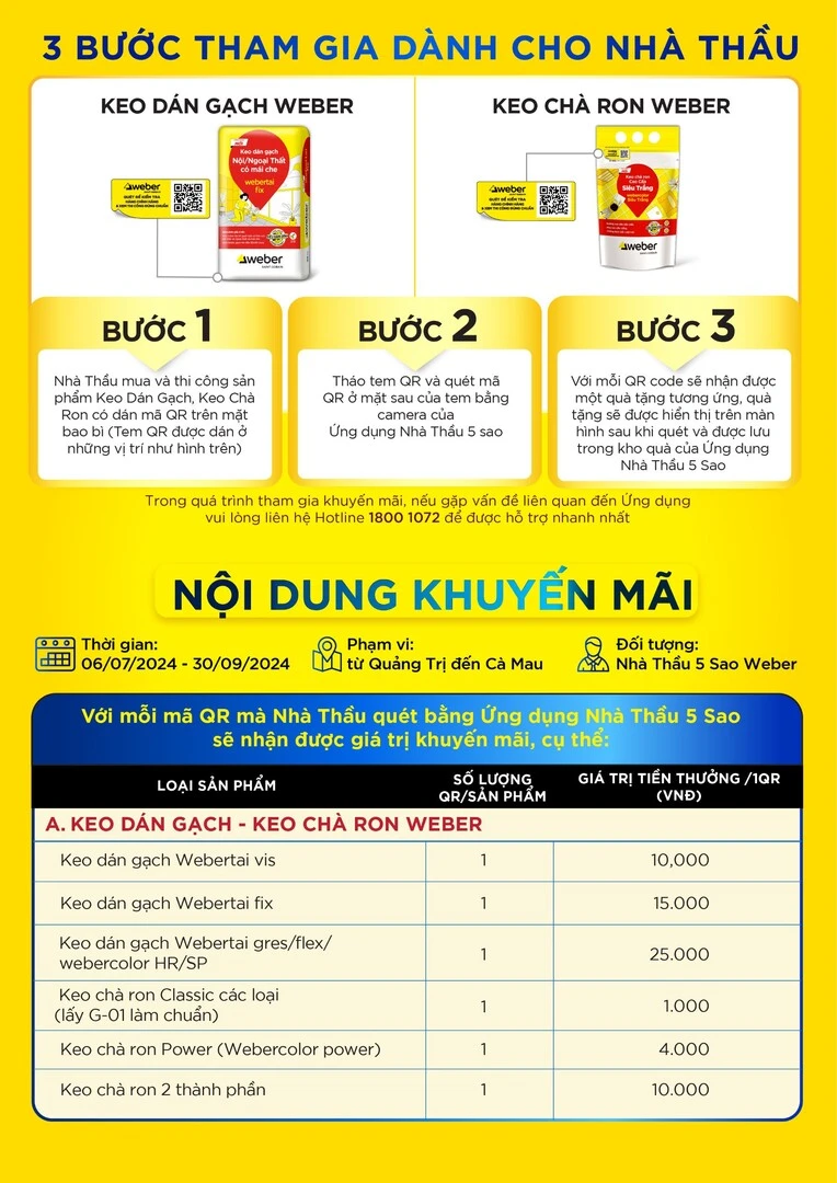 weber khuyến mãi thu vượt tốc 2