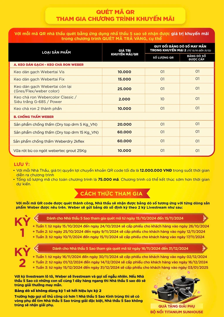 weber miền bắc quét mã trả vàng 2