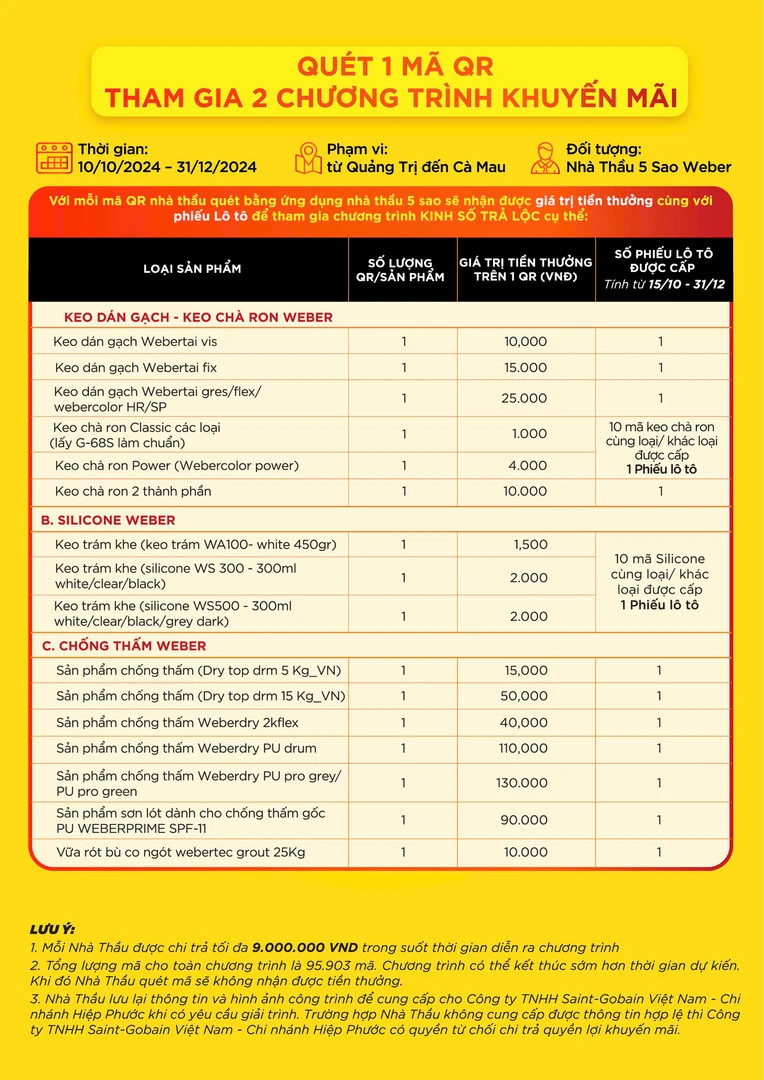 weber quét mã trả vàng miền nam 2