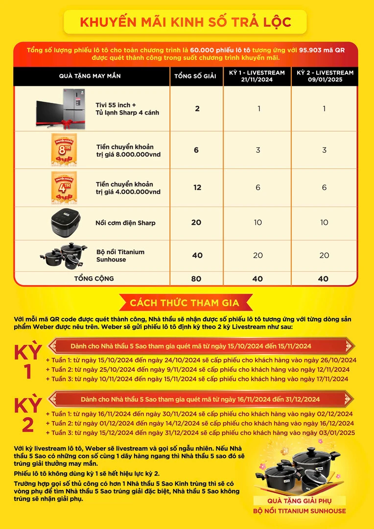 weber quét mã trả vàng miền nam 3