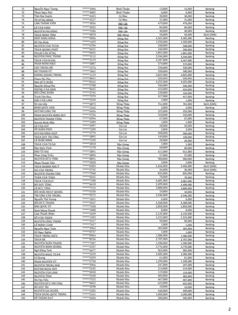 Quét mã trả vàng mùa 2-2