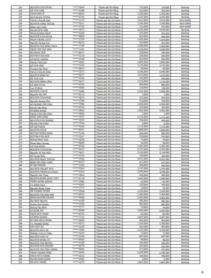 Quét mã trả vàng mùa 2-4