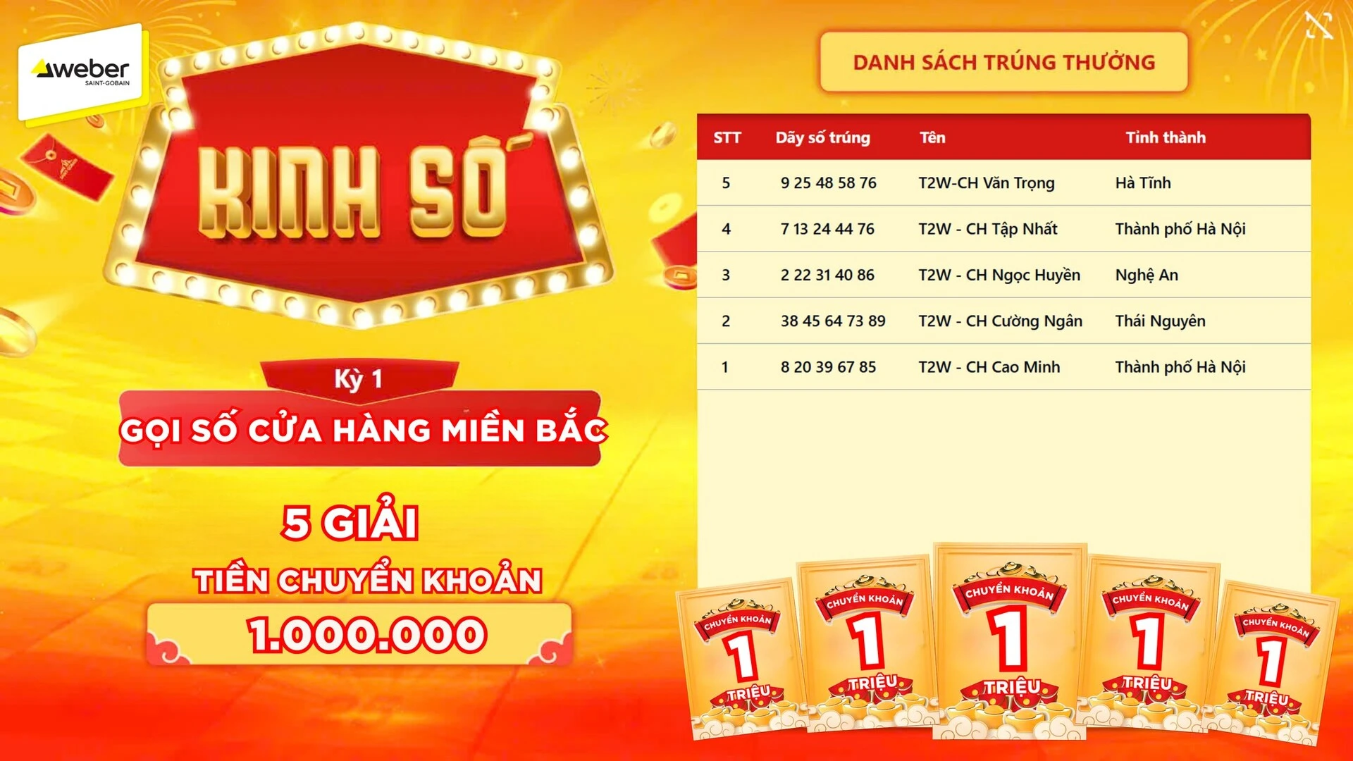 Cửa hàng miền Bắc 2