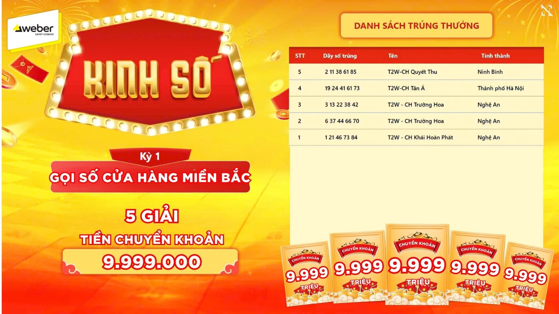 Cửa hàng miền Bắc 3 Cửa hàng miền Bắc 3