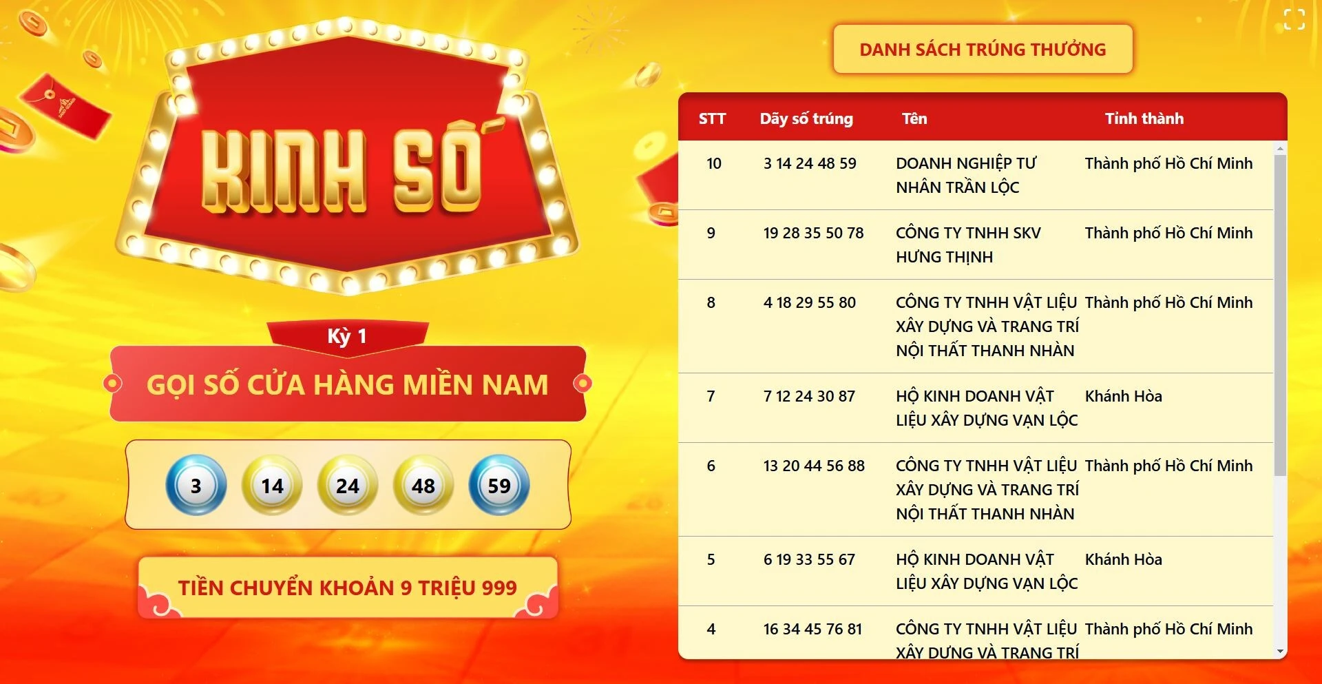 Cửa hàng miền Nam 3 Cửa hàng miền Nam 3