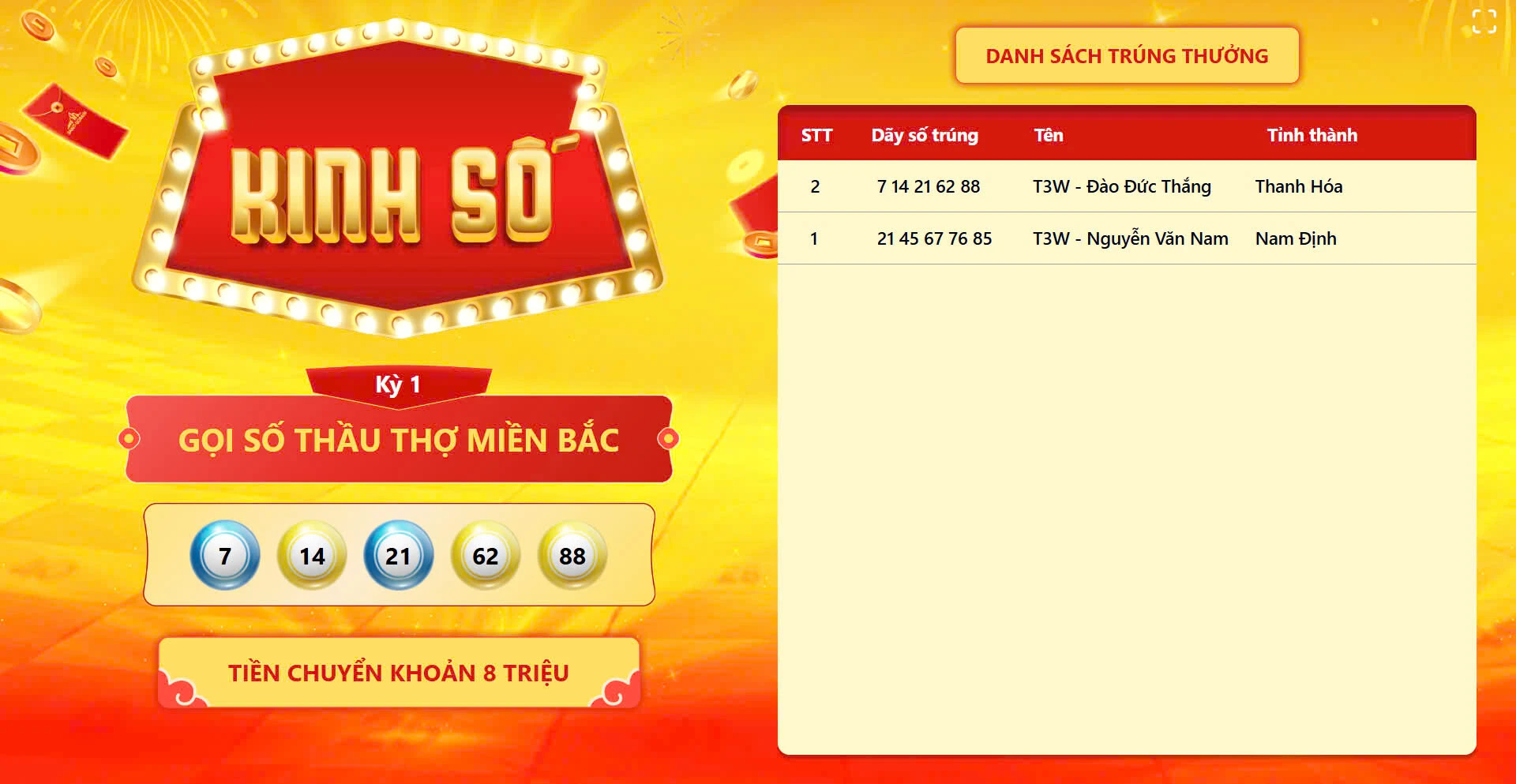 Nhà thầu miền Mắc 2