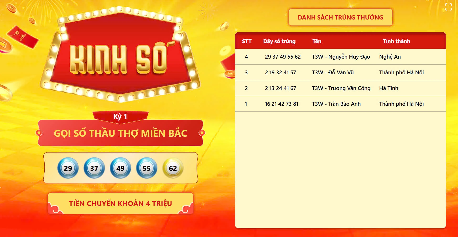Nhà thầu miền Mắc 3