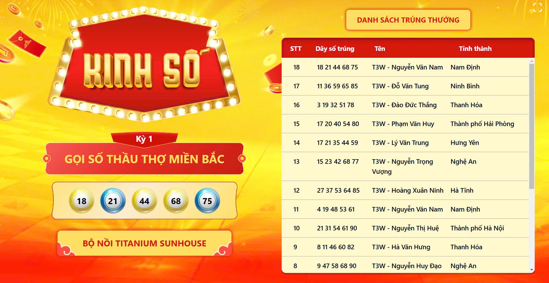 Nhà thầu miền Mắc 4