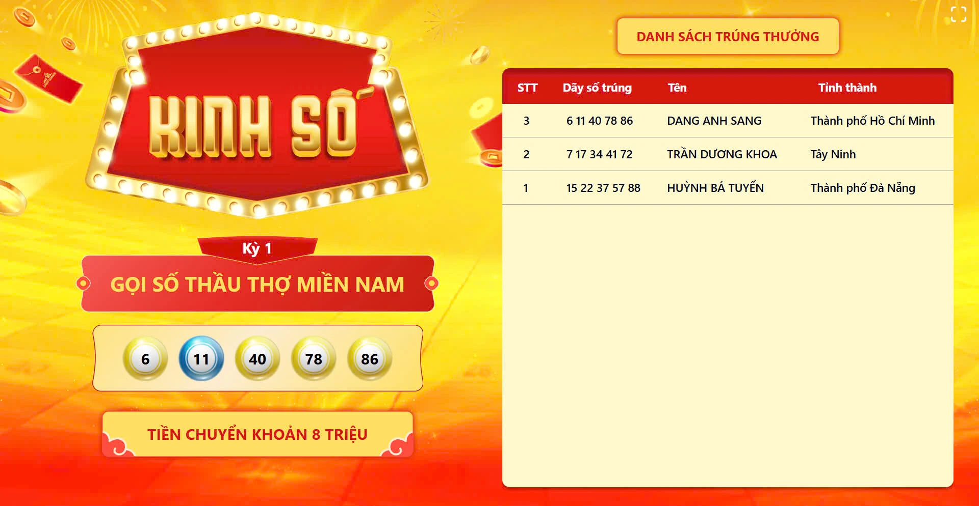 Nhà thầu miền Nam 2 Nhà thầu miền Nam 2