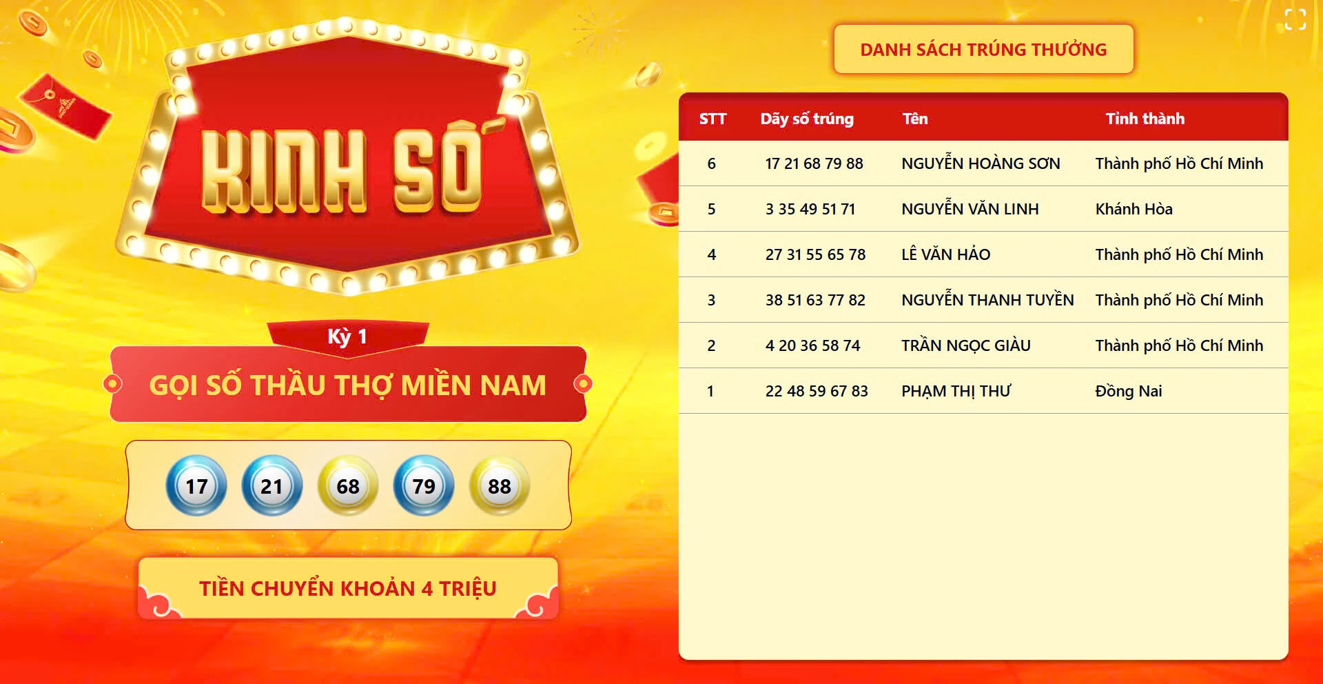 Nhà thầu miền Nam 3 Nhà thầu miền Nam 3