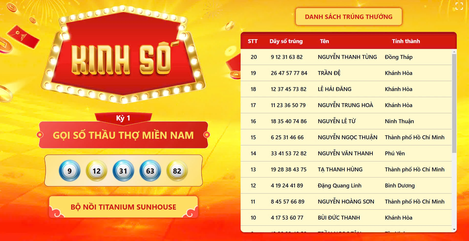 Nhà thầu miền Nam 4 Nhà thầu miền Nam 4