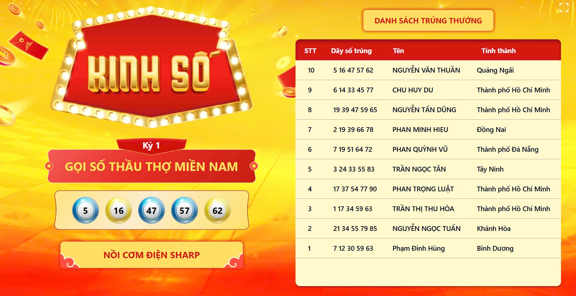 Nhà thầu miền Nam 6 Nhà thầu miền Nam 6