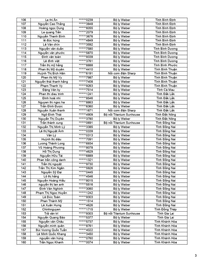 Dính lộc Tết cùng keo Weber đợt 3 - Trang 3