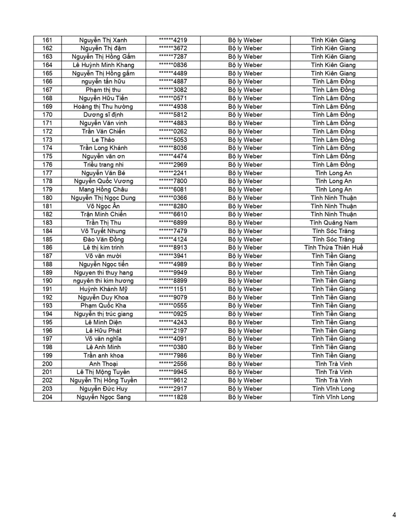 Dính lộc Tết cùng keo Weber đợt 3 - Trang 4