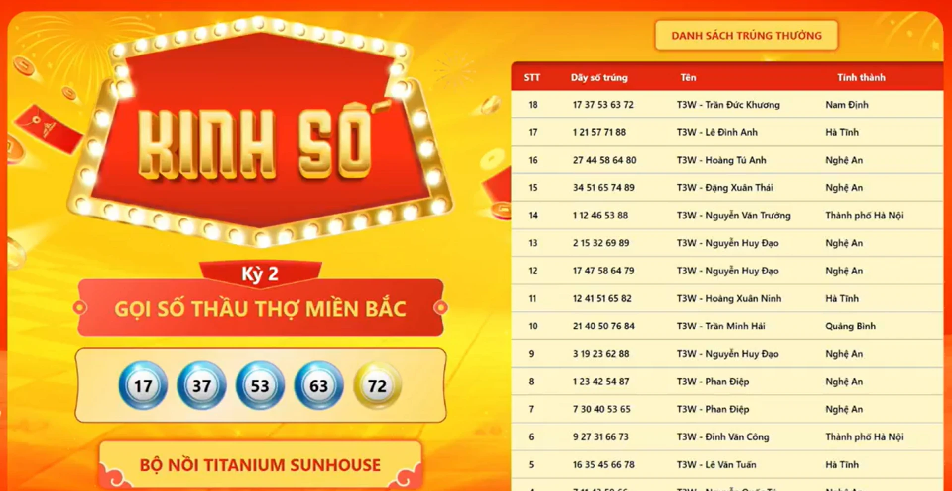 Kinh số trả lộc kỳ 2 nhà thầu miền bắc 5